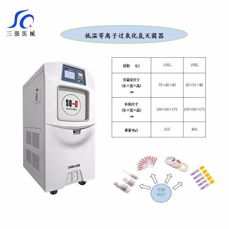低溫等離子過氧化氫滅菌器及對應(yīng)耗材